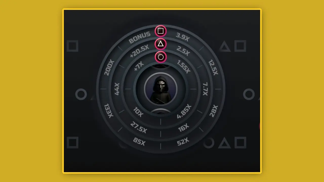 Strategia kontroli kapitału Strategia kontroli kapitału